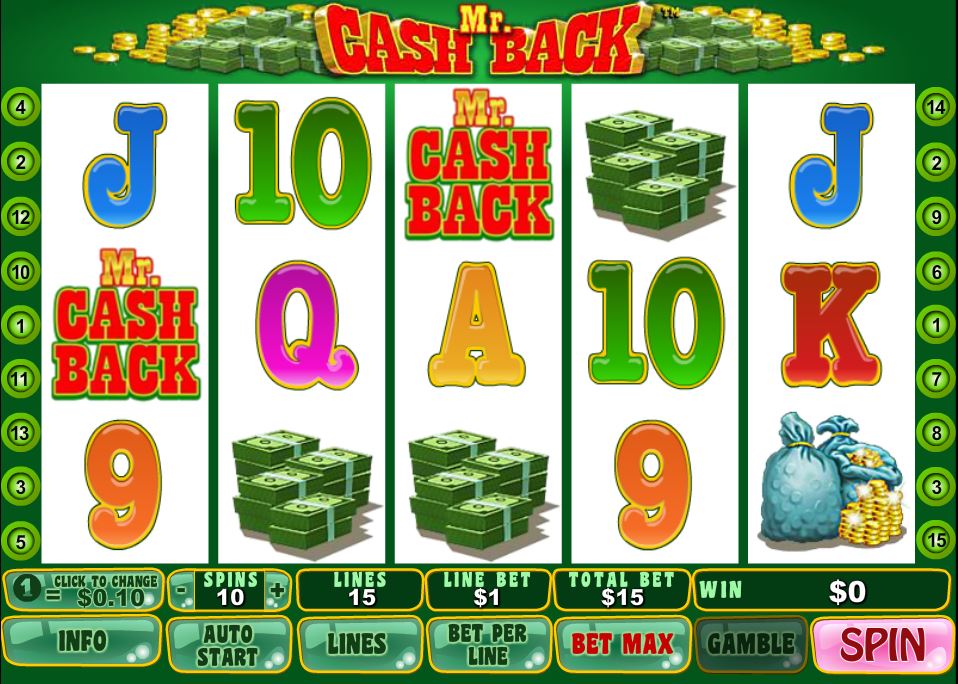 кэшбэк slot v кэшбэк slot v
